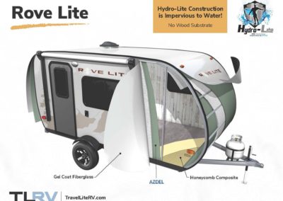 Rove Lite Ultra Lite Trailer Exploded View