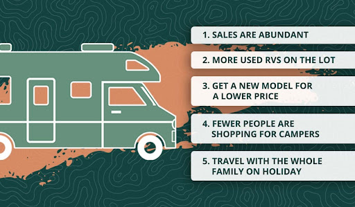 top 5 reasons to buy an rv in winter